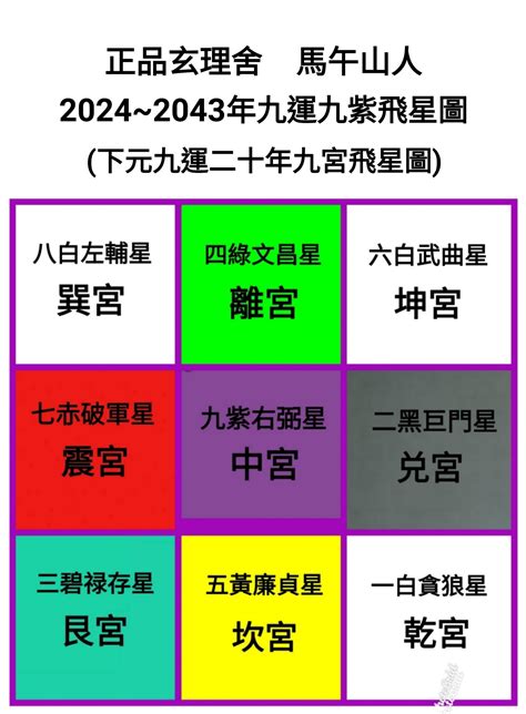 2024九運|九運2024｜旺什麼人/生肖/行業？4種人最旺？香港踏 